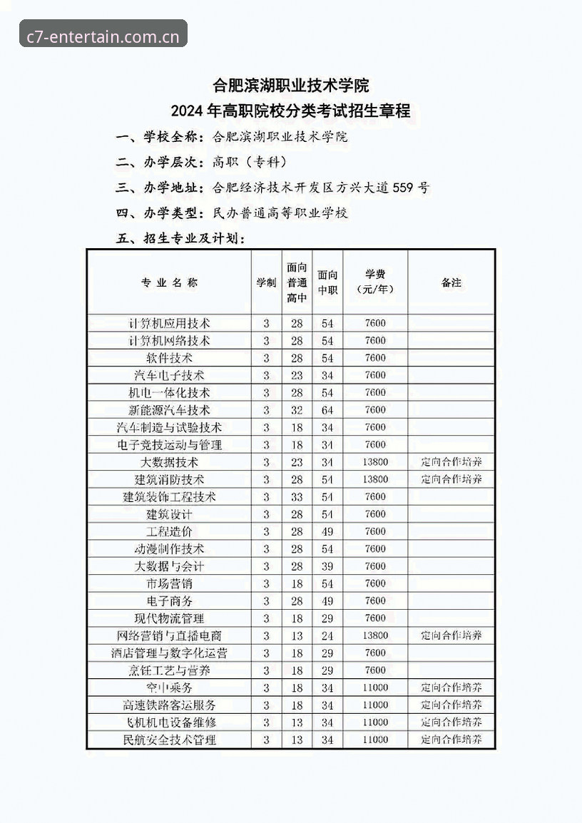 资深技术评测员分享：2024年c7娱乐平台入口推荐与使用心得
