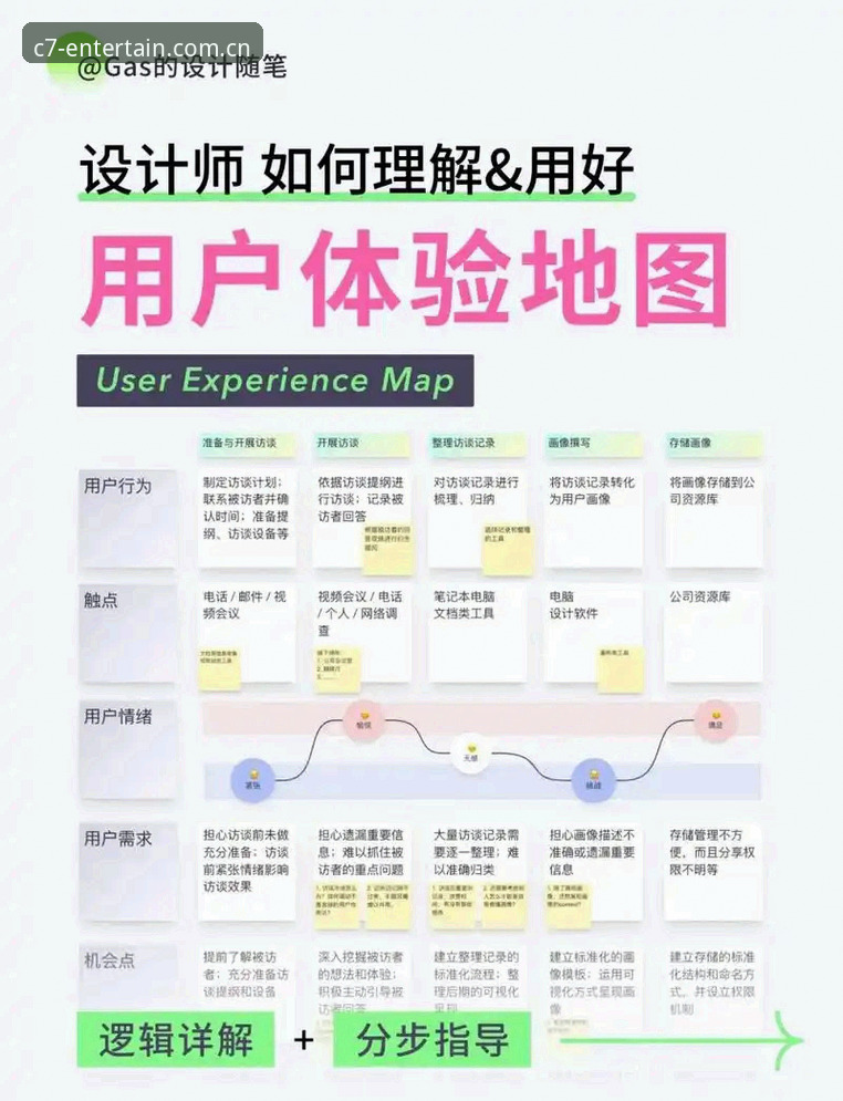 C7娱乐平台深度评测：从下载体验到功能布局，一个行业观察者的全面分析