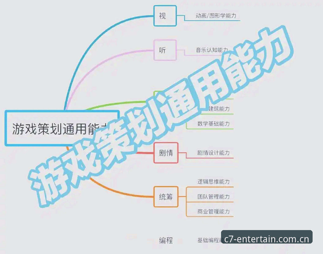 新手如何快速上手c7娱乐官网使用？从下载到畅玩全流程指南